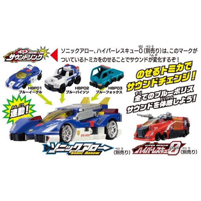 トミカ ハイパーシリーズ ハイパーブルーポリス HBP03(ブルー