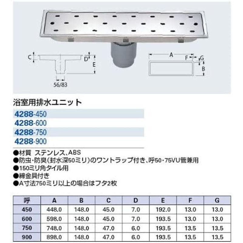 カクダイ カクダイ 浴室用排水ユニット 4288-600