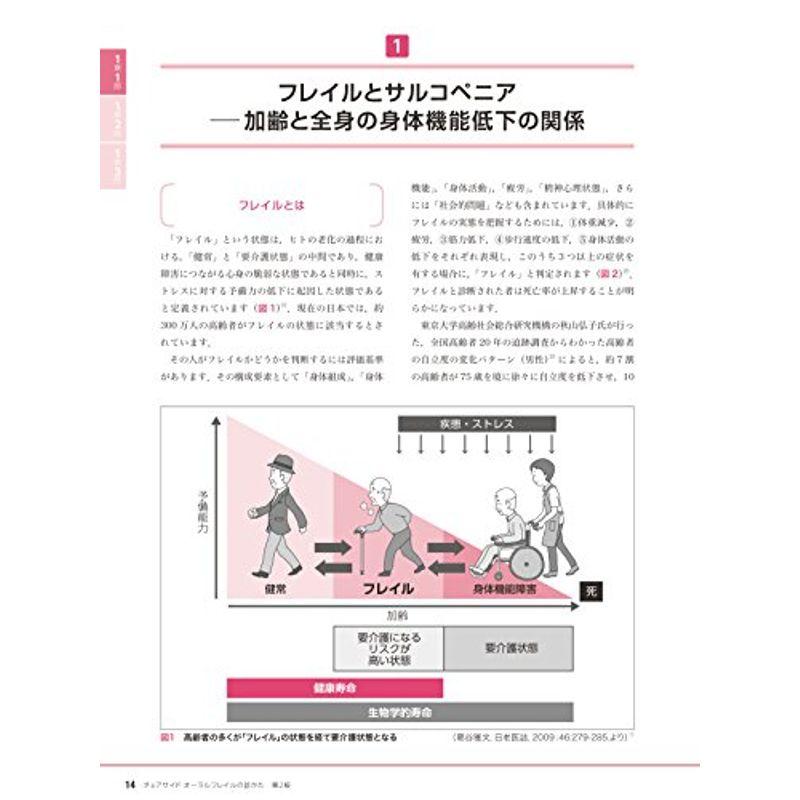 チェアサイドオーラルフレイルの診かた 第2版 保険対応歯科医院で気づく，対応する口腔機能低下症 詳しくわかる動画付き