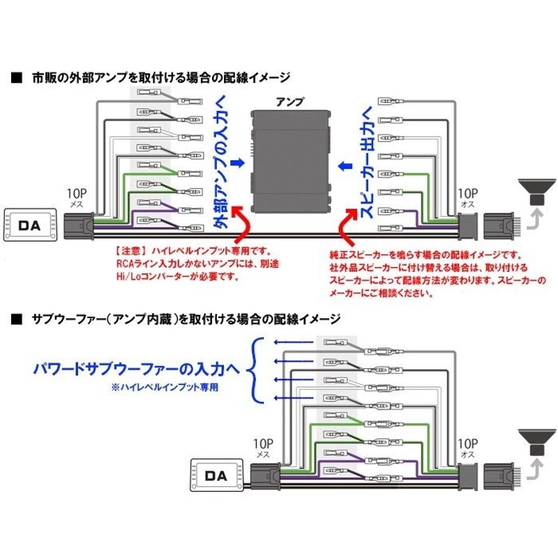 スピーカー ストア ライン 分岐