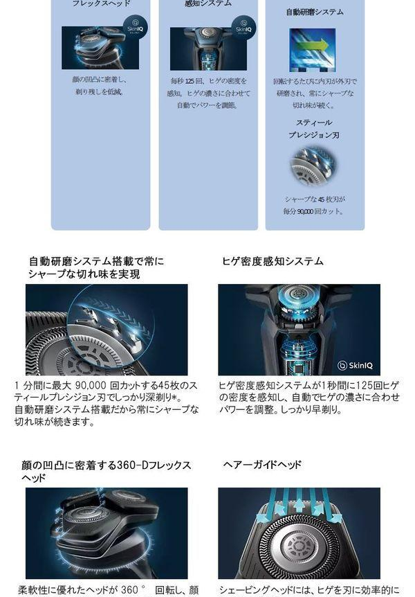 フィリップス 5000シリーズ ウェット&ドライ電動シェーバー S5588/30