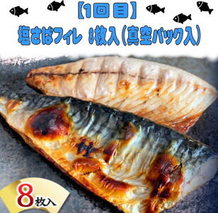 魚鶴厳選！人気のお魚集合定期便（さば・銀鮭・うなぎ）