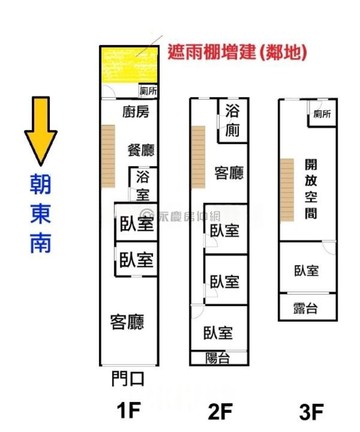 輕鬆入主鶯歌金店面！低總價大空間｜新北市鶯歌區中湖街