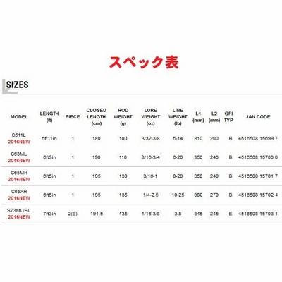 エイテック テイルウォーク フルレンジ S73ML/SL ロッド バス竿