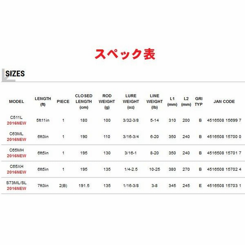 テイルウォーク フルレンジ S73ML/SL Amazon.co.jp: テイルウォーク (Tailwalk) チニングロッド B