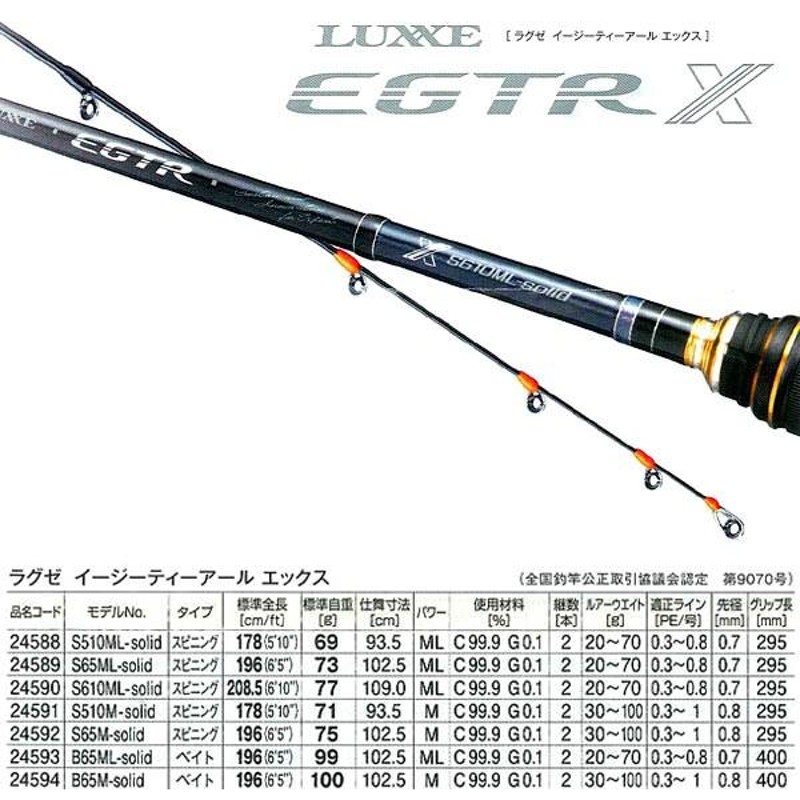 がまかつラグゼデッキステージEG TR S510M-solid.F ティップラン