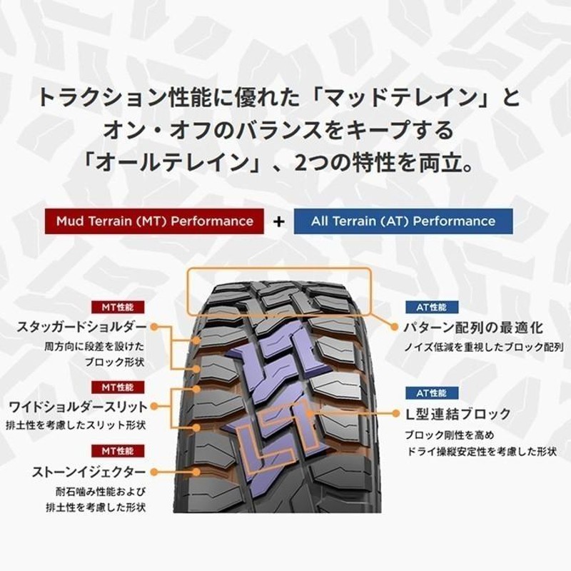 4本セット 155/65R14 75Q トーヨー オープンカントリー RT 14インチ タイヤ単品 TOYO TIRES OPEN COUNTRY R/ T ラギッドテレーン | LINEブランドカタログ