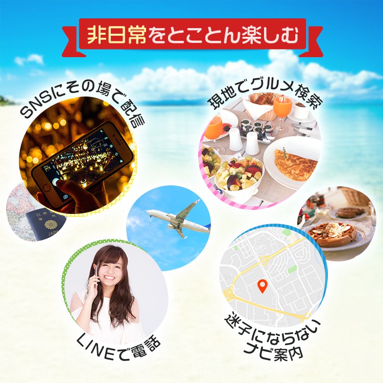 WiFi レンタル 海外 韓国 sim 内蔵 Wi-Fi 海外旅行wifi モバイル ルーター 2泊3日 wifi 韓国 simカード 3日間 1日1GB レンタルWiFi 即日発送 プリペイド sim