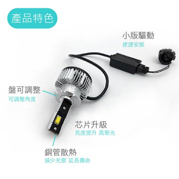 SLO【原廠D系列LED大燈 圓款 】原廠HID 原裝HID 改LED D1S D2S  D3  D4S D5S D8S