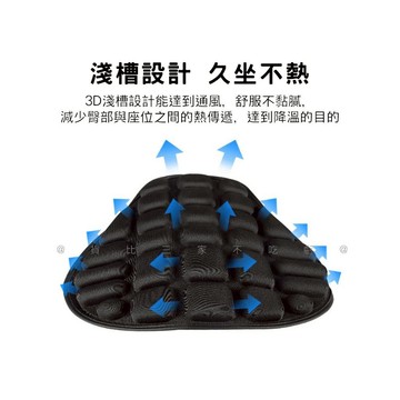 3D機車鯊魚坐墊 摩托車坐墊 機車用品 透氣坐墊 防曬隔熱 非充氣式坐墊 前坐墊 重機 防曬座墊 久坐 環島 燙屁股救星