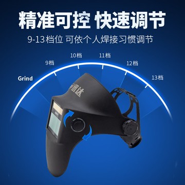 台灣公司貨 最低價 免運 自動變光電焊面罩頭戴式太陽能氬弧焊焊工防護XDH2-510G真彩高清 快速發貨