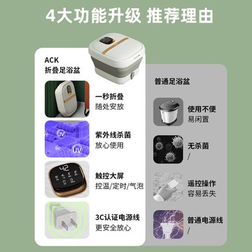 110V小家電可折疊足浴盆便攜泡腳桶臺灣美國日本學生海外旅游