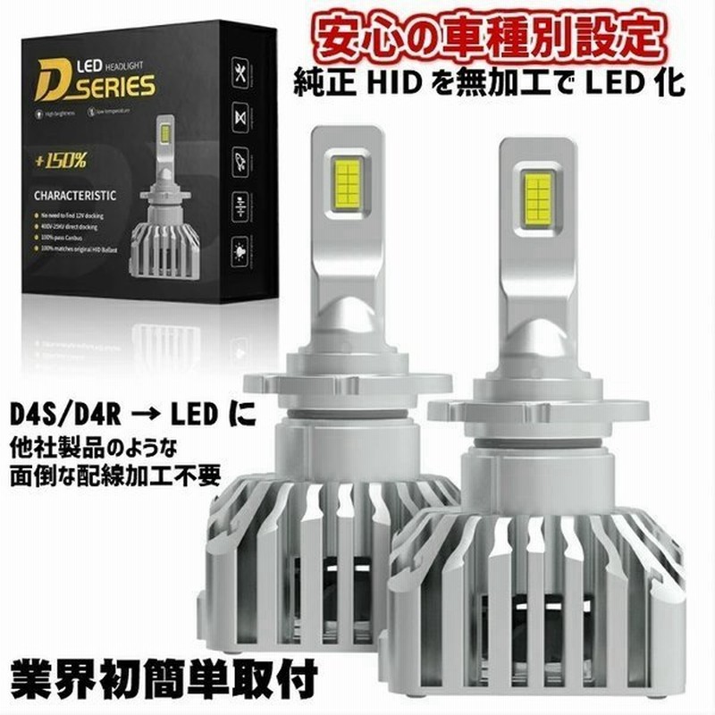 D4s D4r 業界初 無加工で純正hidをled化 アトレー Atrai S32 G 33 G H17 5 Hid装着車 用 クラス最強led ヘッドライト2個セット車検対応 6000k lm 通販 Lineポイント最大get Lineショッピング