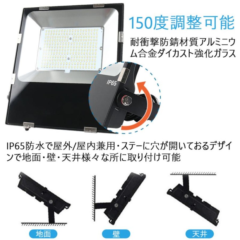 LED投光器 200W 2000W相当極薄型 広角120度 ip65屋外防水 32000lm広角