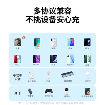 綠聯充電頭單口5V2.1A充電器usb插頭適用于蘋果安卓手機平板充電寶耳機風扇攝像頭供電器