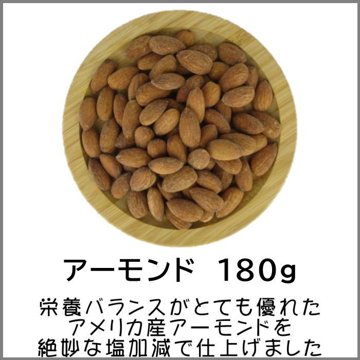 アーモンド アメリカ産 180g 塩味 おつまみ ナッツ