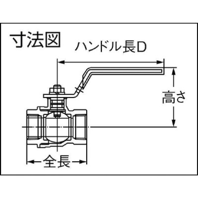 あすつく対応 「直送」 オンダ製作所 FF2-50 ＦＦ２型 フルボア