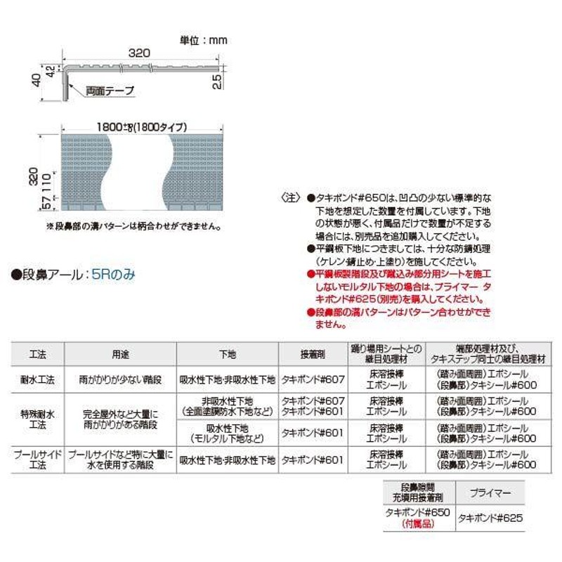 タキロン タキステップ 3K 遮音・防滑性階段用床材 約巾1800mmタイプ