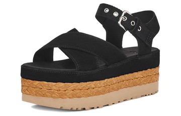 WMNS UGG AUBREY ANKLE SANDAL BLACK