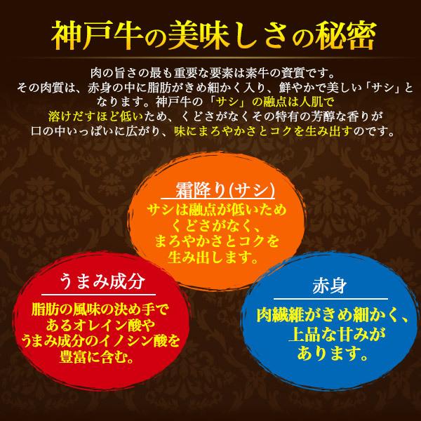 A5神戸牛 お肉のケーキ 6号 3〜4人前 合計600g 肩ロース モモ 2種食べ比べ しゃぶしゃぶ すき焼き 焼肉用 和牛 スライス A5ランク 国産 神戸牛肉 冷凍配送