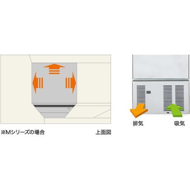 IM-55M-2-LM ホシザキ 全自動製氷機 ビッグアイスメーカー | LINE