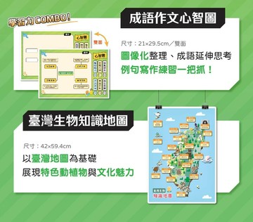 跨域學習 生物成語典 (1版) 中華未來學校教育學會師資群 2025 大碩