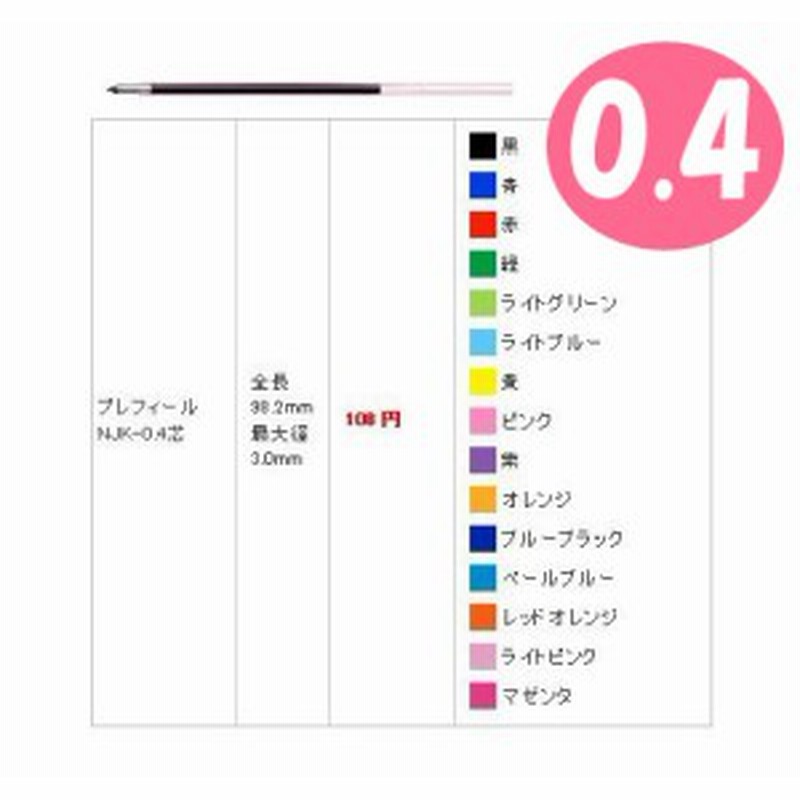 サラサ 替芯 ジェルボールペン Njk 0 4芯 0 4mm Rnjk4 セブラ プレフィール メール便ok 通販 Lineポイント最大1 0 Get Lineショッピング