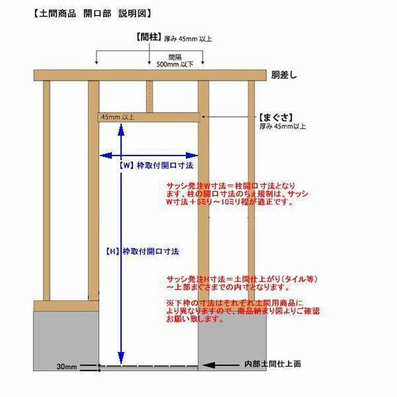 アルミサッシ トステム (ＬＩＸＩＬ) 玄関ドア クリエラR 内付 片開き