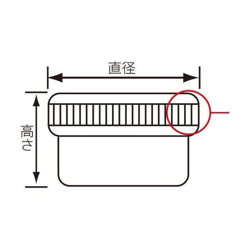 まとめ）診療化成 SK軟膏容器 B型 120ml オレンジ 307860 1セット（100