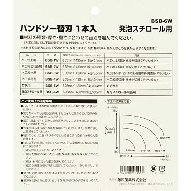 蔵 SK11 BSB-2W バンドソー替刃 木工曲線切用 藤原産業