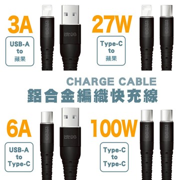 鋁合金編織快充線 頻果線 筆電快充線 PD快充線 100W Type-C充電線