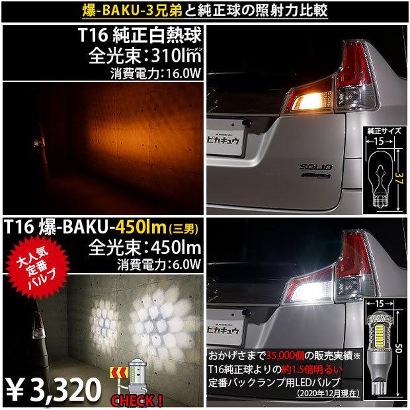 T16 バックランプ LEDバルブ 爆光 スズキ ソリオ (MA26S/36S/46S) 対応 爆-BAKU-800lm CREE製素子 ホワイト  6600K 無極性 2個 後退灯 5-A-1 | LINEショッピング