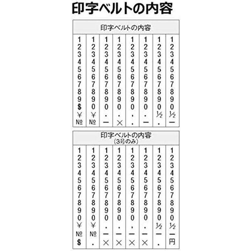 シヤチハタ 回転ゴム印 欧文8連 特大号 明朝体