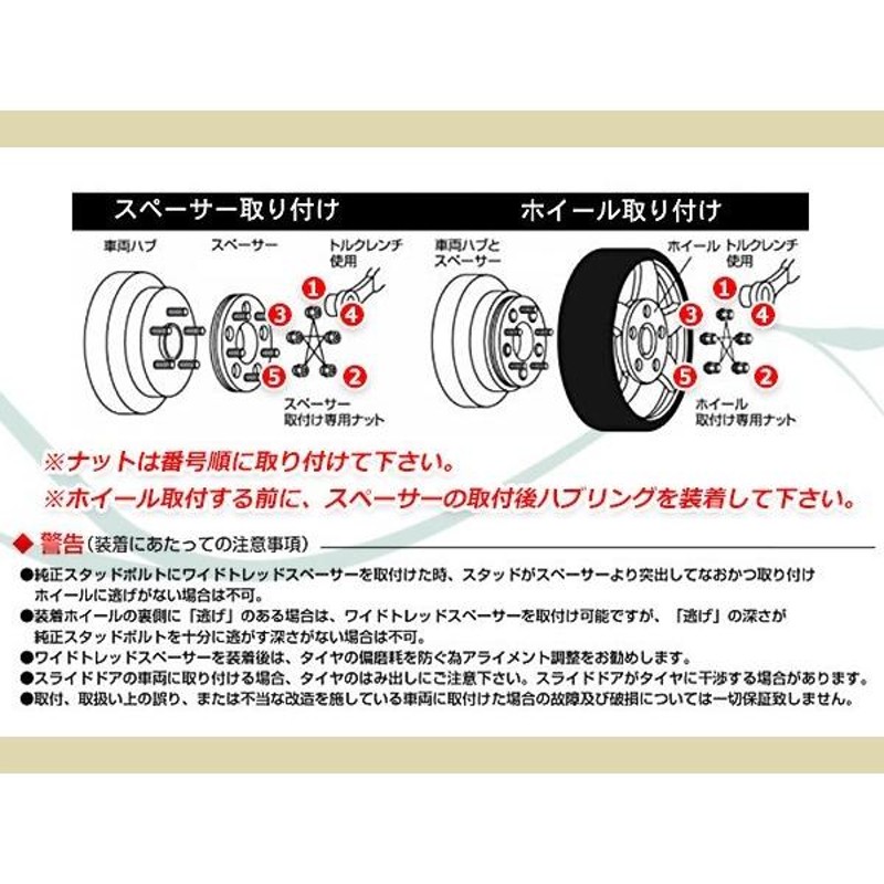 ワイドトレッドスペーサー 4H PCD114.3 P1.5 30mm M12 ハブ径 64mm 4穴 ナット付 ホイールスペーサー 2枚 ハブセン  ハブリング ツライチ | LINEショッピング