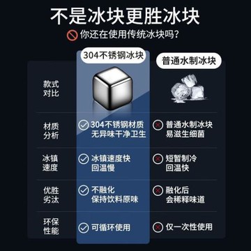 ✅304食品級不銹鋼方形冰塊家用速凍冰酒水威士忌冰粒冰酒家