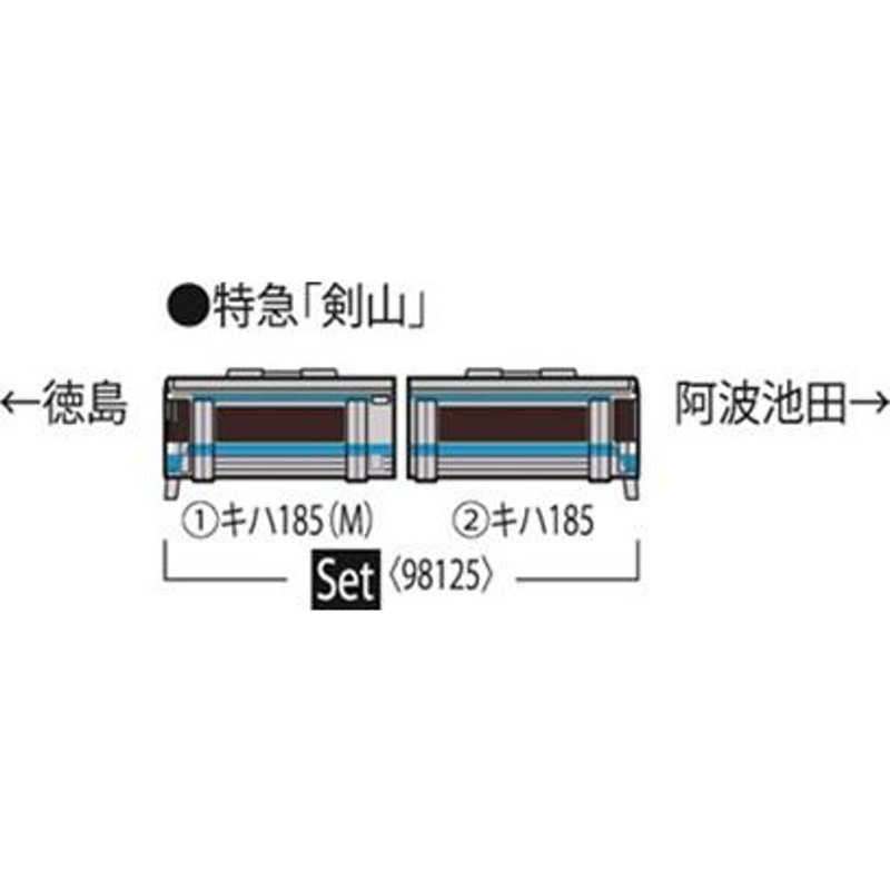 キハ185系特急ディーゼルカー（剣山色）セット（2両） 【TOMIX・98125