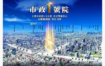 永義致傑七期小豪宅市政1號院大兩房平車帝王視野戶｜台中市西屯區市政路