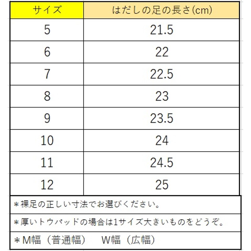 バレエ トウシューズ ゴム リボン 付き サンシャ Sansha PRO-IP（FLEX）プロ-アイピー | LINEブランドカタログ