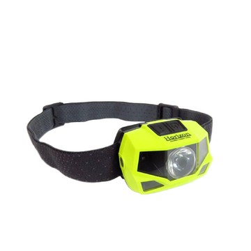 專業級LED多段式登山頭燈 (HJ-1701)