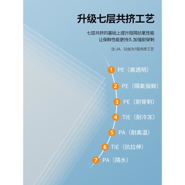 尼龍真空袋光面商用加厚32絲海鮮食品抽氣壓縮保鮮密封口袋100只
