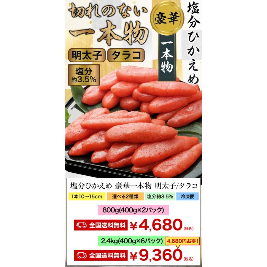 2.4kg 明太子 めんたいこ たらこ タラコ メンタイコ 北海道 国内加工 ご飯のお供 送料無料