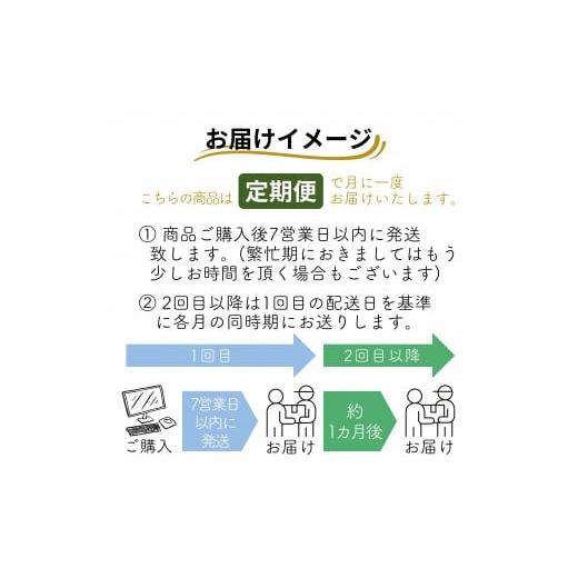 ふるさと納税 広島県 東広島市  5kg  計60kg 広島県産 お米マイスター厳選米 