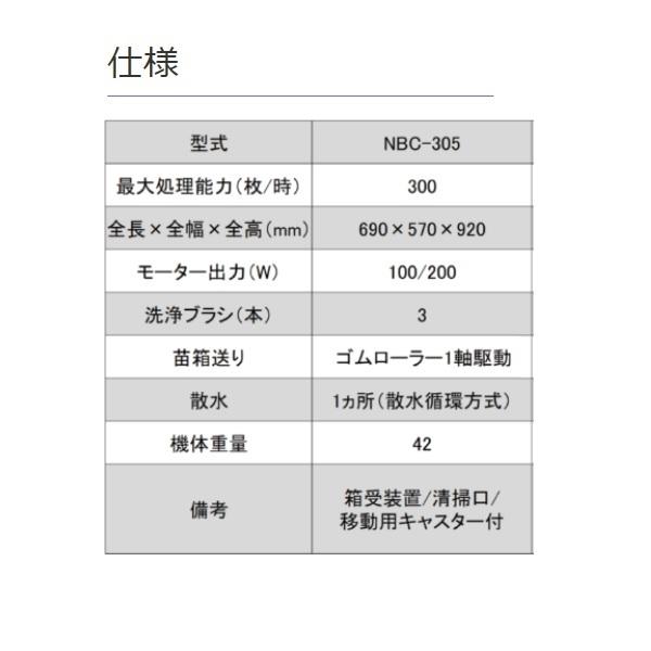 タイガーカワシマ　苗箱洗浄機　洗ちゃん　NBC-305　苗箱 洗浄 苗箱洗い 田植え