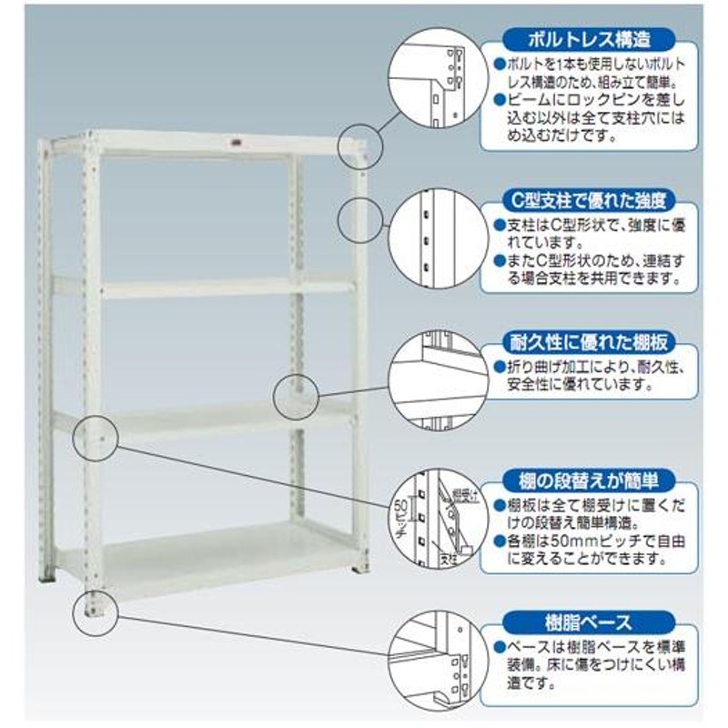 中量ボルトレス棚M3型(単体型・300kgタイプ・6段)961×931×2110mm