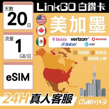 【LinkGO】白鑽卡 美加墨 eSIM卡 20天上網卡 每日1GB 高速流量(美國 加拿大 墨西哥)