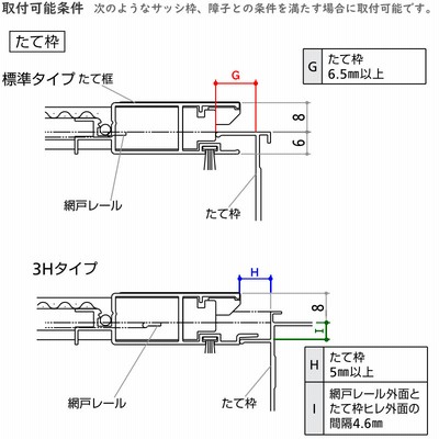 YKKAPオーダー網戸 引き違い窓用 2枚建用：[幅198〜200ミリ×高184〜300