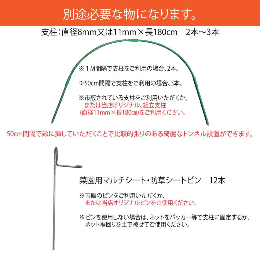 防虫ネット　家庭菜園防虫ネット　園芸防虫ネット　ファスナー付き防虫ネット　菜園用らくらく防虫ネット１M　ハトメ付き