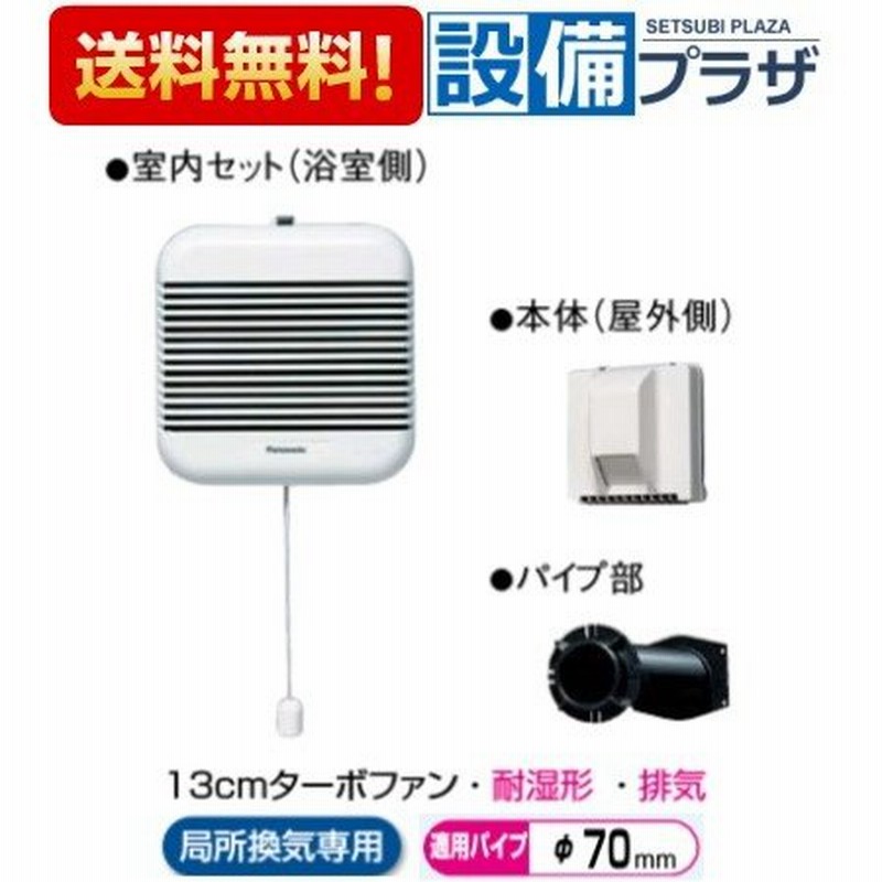 PANASONIC FY-13BR1 [パイプファン 壁取付形]
