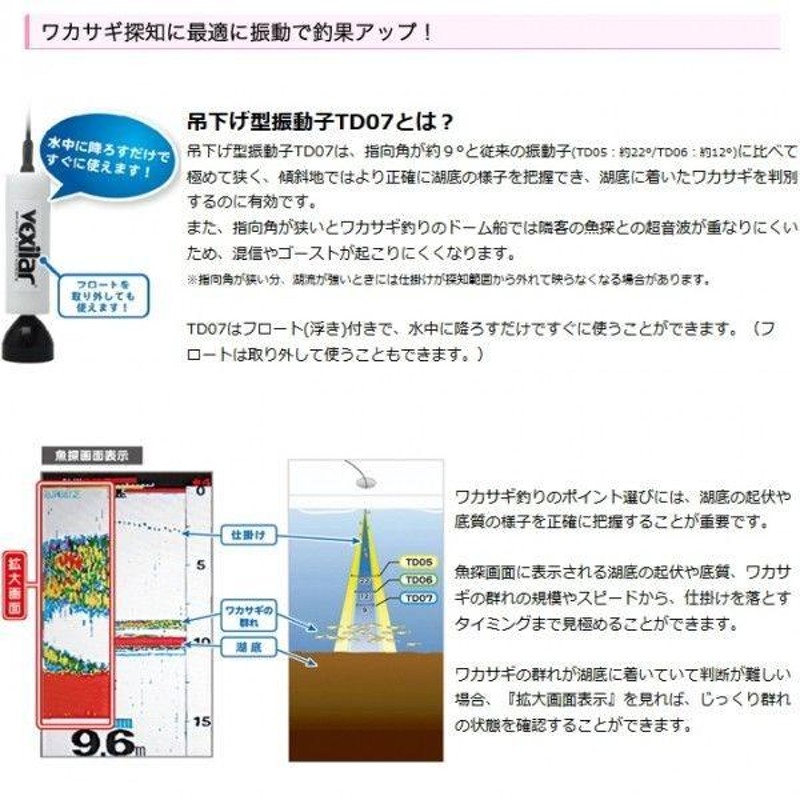 取り寄せ商品】 ホンデックス PS-501CN TD07 ワカサギパック バリュー