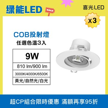 【3入組】9W LED COB投射燈 色溫任選 ★適用開孔7.5公分/9.5公分★💡綠能LED｜滿額再打95折